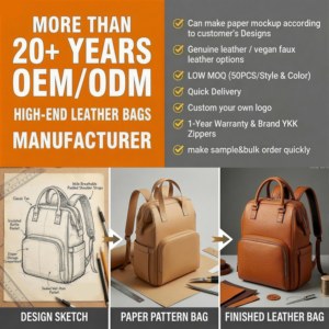 Borsa per Pannolini da Viaggio in Pelle Vegana con Etichetta Privata Personalizzata, Include Materassino Impermeabile Premium per il Cambio - Product Image 3