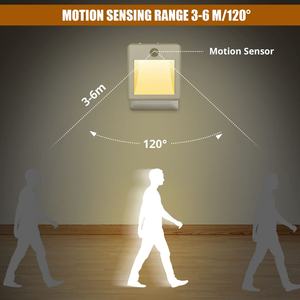 Luz Nocturna LED con Sensor de 2 Colores, Enchufe Estadounidense, Alimentación Eléctrica, para Armario, Pasillo, Clóset, Gabinete - Product Image 2