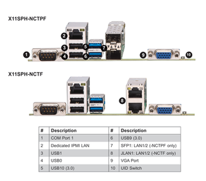 Placa Base para Servidor ATX MBD-X11SPH-nCTPF/<span class=keywords><strong>nCTF</strong></span> con un Solo Socket LGA-3647 (Socket P) Intel C622, Compatible con DDR4 - Product Image 3