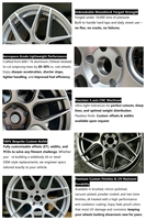 Rines de Lujo FF01 Forjados Monobloque Cóncavos de Malla para BMW M3 M4 Mercedes AMG Audi RS Tesla Model 3 Model S