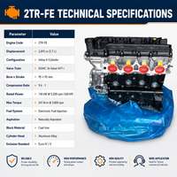 Ensemble moteur essence/gaz 2.7L 2TR neuf pour Prado 27 Land Cruiser 2700 Coaster & Coaster-style Buses OE 1140075570