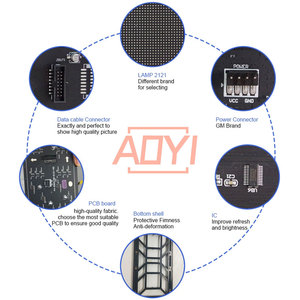 Giá tốt tùy chỉnh mắt thường 3D LED Video tường ngoài trời HD video lớn quảng cáo lớn LED TV tường cho lớn trung tâm mua sắm - Product Image 5