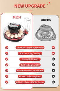2024 WONEGG 새로운 업그레이드 110V 220V 12 계란 자동 정밀 습도 디스플레이 자동 계란 회전 LED 계란 테스트 CE와 함께 - Product Image 6