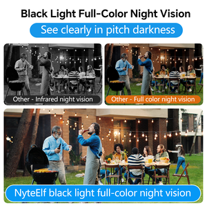 กล้องรักษาความปลอดภัยหน้าต่างอัจฉริยะ 2K 2.4GHz WiFi กล้องภายในอาคาร มองเห็นในที่มืดแบบ Starlight <span class=keywords><strong>ตรวจ</strong></span>จับความเคลื่อนไหว แจ้งเตือนทันที บันทึกตลอด 24/7 - Product Image 3