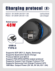5V 4.8A 3.1A pd3.0 24V Marine <span class=keywords><strong>USB</strong></span> ổ <span class=keywords><strong>c</strong></span>ắm 12V sạ<span class=keywords><strong>c</strong></span> xe hơi USBC Outlet 12V kép PD Bảng điều chỉnh núi 12V QC 3.0 <span class=keywords><strong>USB</strong></span> Outlet Adapter - Product Image 3