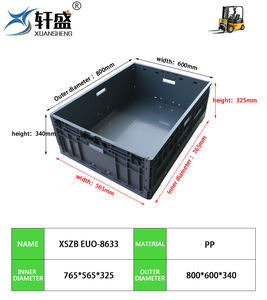 Plastic Logistieke Transportdoos Met Inklapbaar Ontwerp | Euro-Standaardcontainer Voor Eenvoudige Opslag - Product Image 4