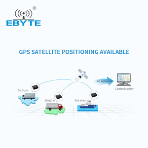 IOT device GPS Tracker ethernet modules GPS Positioning Terminal 3g 4g Module internet of things gsm modules modem - Product Image 3