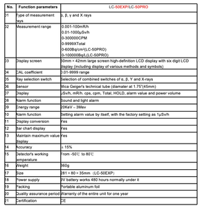 LC-50EXP/LC-50PRO Radiação <span class=keywords><strong>Tester</strong></span> - Product Image 5
