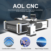 Volledig automatische CNC digitale bandmes snijmachine voor textiel