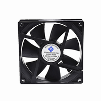 92x92x25mm haute vitesse PC ordinateur Silen boîtier de refroidissement ventilateur DC12V ventilateur industriel