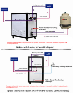 Enfriador de Agua de <span class=keywords><strong>Mar</strong></span>, Enfriador de Agua Salada, Enfriador de Baja Temperatura para Barcos, para Pesca, de Buena Calidad y Buen Rendimiento - Product Image 6