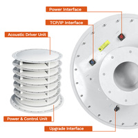 360 haut-parleur omnidirectionnel alerte aux catastrophes annonce publique système de son dispositif de grêle acoustique avertissement national Lrad