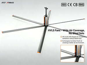 Ventilateur de plafond industriel HVLS RTFANS 24 pieds, économie d'énergie, grand débit d'air, robuste, idéal pour usine, entrepôt, salle de sport, options de taille 5.5 / 6.1 - Product Image 1