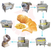 Machine de découpe électrique automatique pour tranches de pommes de terre, découpeuse de pommes de terre