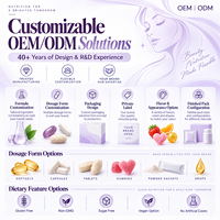 Pack Nutrition Quotidienne Cheveux, Peau & Ongles Marque Blanche avec Biotine, Zinc, Vitamine C, Collagène – Fabricant de Suppléments OEM ODM
