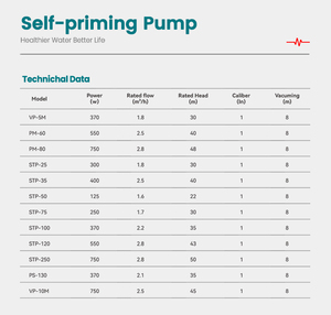 Pompe à <span class=keywords><strong>eau</strong></span> automatique intelligente et silencieuse, auto-amorçante, pour système d'alimentation en <span class=keywords><strong>eau</strong></span> domestique, <span class=keywords><strong>fonctionnement</strong></span> silencieux - Product Image 6
