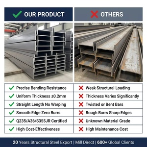 Poutre en acier doux laminé à chaud Q235B SS400, <span class=keywords><strong>profil</strong></span> IPN <span class=keywords><strong>IPE</strong></span> pour la construction de ponts et les structures en acier, fabricant depuis 20 ans - Product Image 3