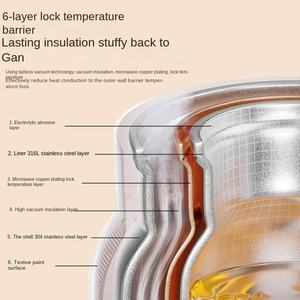 Bouilloire <span class=keywords><strong>isotherme</strong></span> en acier inoxydable 316 de grande capacité Thermos domestique portable Séparation de l'eau du thé Gobelets <span class=keywords><strong>Théière</strong></span> étouffante - Product Image 3