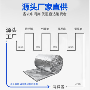 Bobine de couverture isolante en silicate d'aluminium aiguilleté, résistante au feu 2 heures, pour l'isolation des conduites des systèmes d'évacuation des fumées - Product Image 2