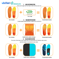 Semelles orthopédiques 99insoles pour la douleur au pied, en EVA ultra-moulable pleine longueur, pour chaussures, avec soutien de la voûte plantaire