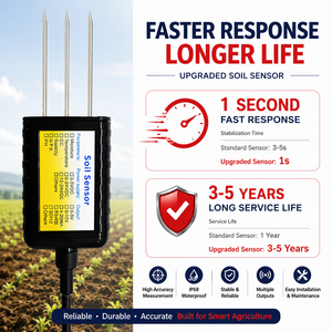 Smart Agriculture Soil <strong>Sensor</strong> Supplier 4G <strong>Wireless</strong> LORA LORAWAN RS485 SDI12 Moisture <strong>Temperature</strong> EC Salinity NPK 7 in 1 <strong>Sensor</strong> - Product Image 1