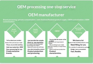 น้ำมันหอมระเหยบริสุทธิ์ 100% OEM/ODM ขนาด 10 มล. กลิ่นลาเวนเดอร์ หอมสดชื่น สำหรับกระจายกลิ่นหอมในอากาศและร่างกาย - Product Image 5