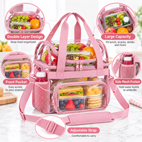 Sac isotherme transparent à double compartiment en PVC avec poche avant zippée, porte-bouteille et bandoulière réglable – Vente en gros