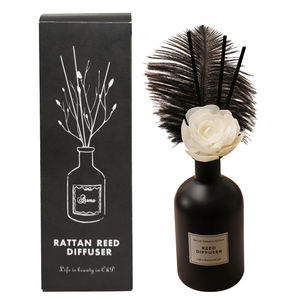 Ingrosso su misura di grande capacità <span class=keywords><strong>per</strong></span> <span class=keywords><strong>la</strong></span> <span class=keywords><strong>casa</strong></span> fragranza <span class=keywords><strong>per</strong></span> il profumo di Reed diffusore Set scatole di imballaggio deodoranti <span class=keywords><strong>per</strong></span> aria tocco decorativo - Product Image 5