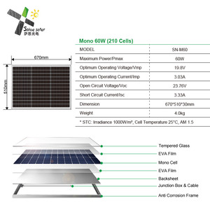 Oem 60 watt Mono panel năng lượng mặt trời 18V thủy tinh trong suốt panel năng lượng mặt trời cho điện hàng rào - Product Image 2