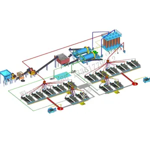 Planta de procesamiento Mineral completo, equipo de minería de Mineral de cromo aluvial, planta concentrada de Mineral de cromo