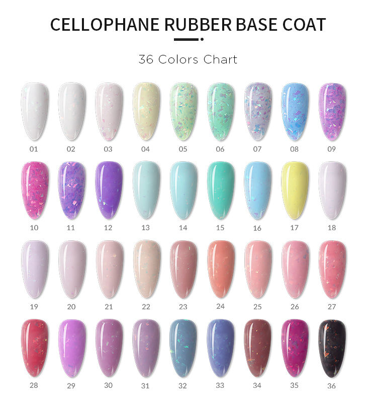 กำหนดเอง