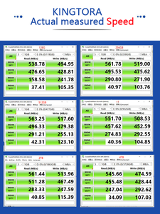 किंगटोरा एम. <span class=keywords><strong>2</strong></span> nvme एसएसडी 2280 128 जीबी 256 जीबी 512 जीबी 1TB 2TB nvme m2 ठोस राज्य ड्राइव pcie3.0 एसएसडी - Product Image 5