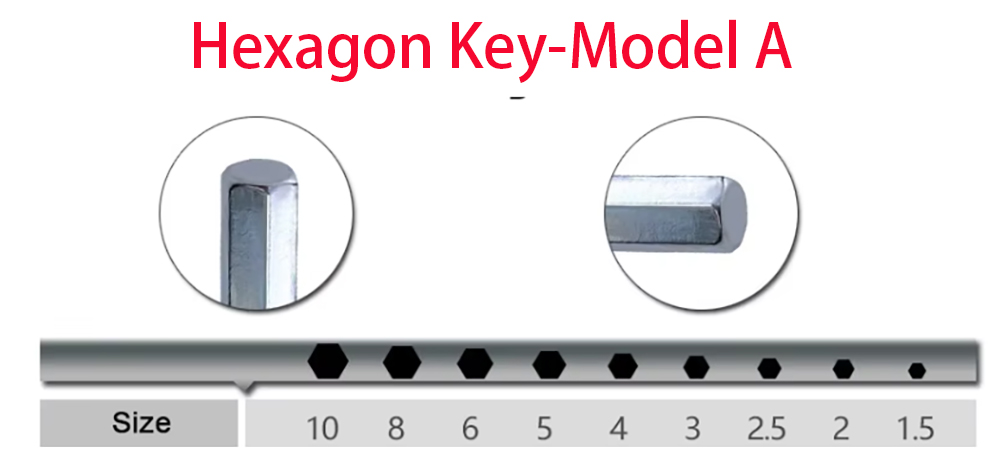 Modèle A-Tête hexagonale