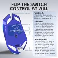 Souris de jeu T-WOLF X7 Tri-mode 6D légère, rechargeable, avec capteur PAW3212, pour l'e-sport, accessoires pour ordinateur portable et ordinateur de jeu