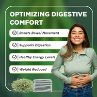 Thé Fit Chinaherbs 1,5g*20, Sachets de Thé 100% Naturel à la Séné pour la Remise en Forme et le Nettoyage du Côlon, Complément pour Amincissement, Perte de Poids et Ventre Plat