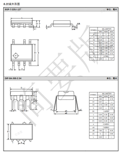แพคเกจ SOP7 SDH7712ASN silans วงจรรวมไดรเวอร์กระแสคงที่ LED แบบไม่แยก - Product Image 6
