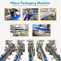 Machine automatique de collage haute précision à écran tactile PLC pour sachets, pochettes et films de produits alimentaires, biscuits, barres chocolatées, gâteaux et craquelins