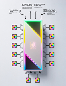 ฮับพัดลม PWM ARGB 12 พอร์ตสำหรับเคสคอมพิวเตอร์, ตัวควบคุมพัดลม <span class=keywords><strong>RGB</strong></span> 5V 3 พิน + PWM 4 พิน, ฮับระบายความร้อนแบบใช้พลังงานจาก SATA - Product Image 2