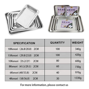 Rôtissoire <span class=keywords><strong>rectangulaire</strong></span> en acier inoxydable pour cuisinières à <span class=keywords><strong>induction</strong></span> <span class=keywords><strong>Plaque</strong></span> de cuisson durable pour restaurant - Product Image 5