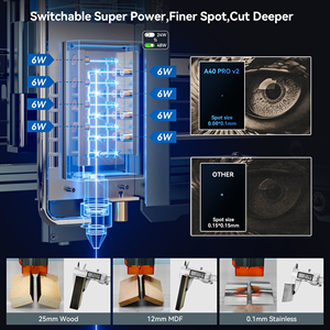 Máquina de Grabado Láser <span class=keywords><strong>ATOMSTACK</strong></span> A40pro V2 de 40W para Cortar Vidrio 3D, Madera, Metal, Plástico, Piedra, Mini Grabadora Láser - Product Image 2