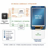 Modul Layar LCD TFT TN 3,5" 320x480 Potret Panel Sentuh G+F Antarmuka Ganda RGB SPI 350 Nits Sistem Tertanam MCU