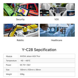 Placa de Desarrollo Jetson AGX Thor, Placa Madre Industrial Integrada, Placa Portadora Jetson Thor, <span class=keywords><strong>Plink</strong></span> Y-C28 - Product Image 2