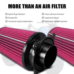 Kit de Admisión de Filtro de Aire NICECNC para <span class=keywords><strong>Yamaha</strong></span> <span class=keywords><strong>Raptor</strong></span> <span class=keywords><strong>700</strong></span> 2006-2011 2013-2022 2023 2024 EDICIÓN GYTR <span class=keywords><strong>2007</strong></span> <span class=keywords><strong>RAPTOR</strong></span> 700R 2012 - Product Image 4