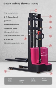 รถยกไฮดรอลิกแบบเดินตาม ลินเด้ รุ่น ML15-EC ขนาด 1.5 ตัน ใช้พลังงานไฟฟ้าเต็มรูปแบบ สำหรับยก ขนถ่ายสินค้า และวางซ้อนพาเลท - Product Image 3