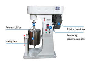 छोटी हवा वाली गेंद मिल - Product Image 2