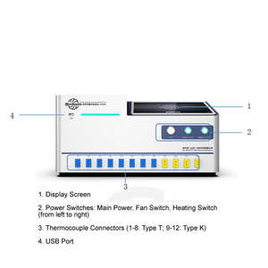 เครื่องทดสอบการนำความร้อนอุปกรณ์การศึกษาที่จำเป็นสำหรับการศึกษาฟลักซ์ความร้อน - Product Image 2