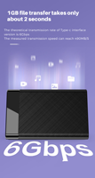 Vaseky Hard Drive portabel 2.5 inci, SATA SSD 1TB 2TB 4TB, Hard Drive eksternal Ssd USB 3.1, mitra Gaming Laptop Internal