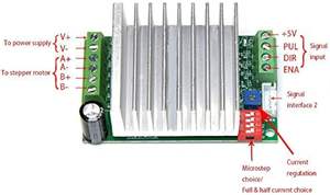 Aismartlink ชุดควบคุมไดร์ฟเวอร์มอเตอร์สเต็ปแบบแกนเดี่ยว TB6600HG TB6600 4.5A เปลี่ยน <span class=keywords><strong>TB6560</strong></span> - Product Image 5