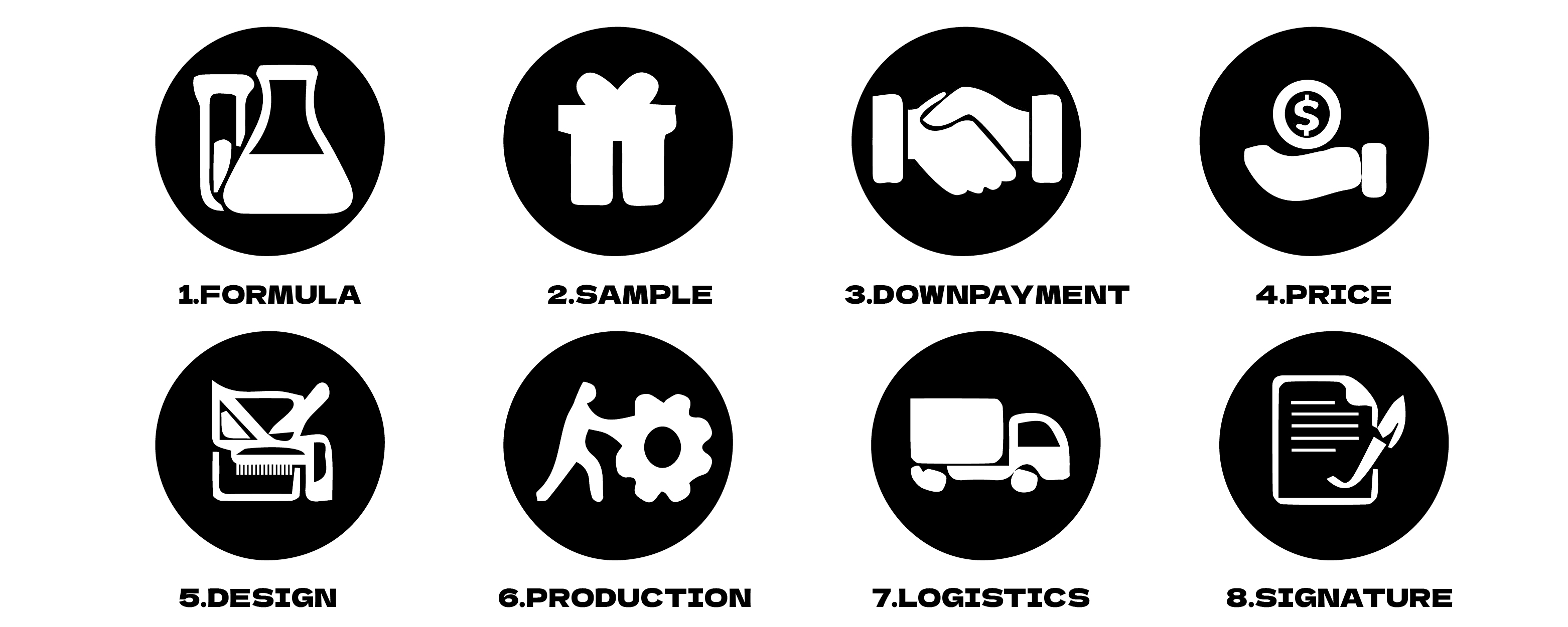 oem红树莓茶叶生育茶草本妇女的生育束与核黄素 - buy fertility tea