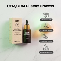 Sérum capillaire personnalisé au peptide liposomique, soin nourrissant doux pour le cuir chevelu, Redensyl GHK-Cu Biotine, certifié GMPC, OEM, marque privée, USA
